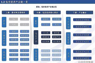 传足第24042期看点：英超保级大混战 拜仁客战副班长